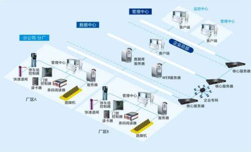 齐河县食堂收费管理系统七号