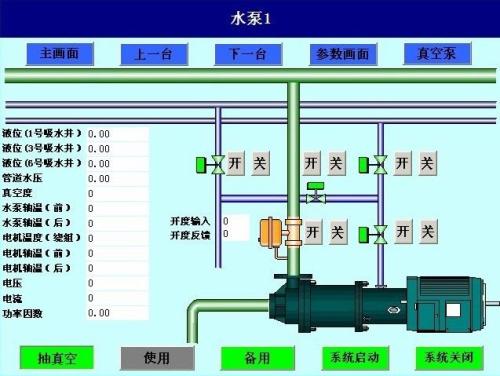 齐河县水泵自动控制系统八号